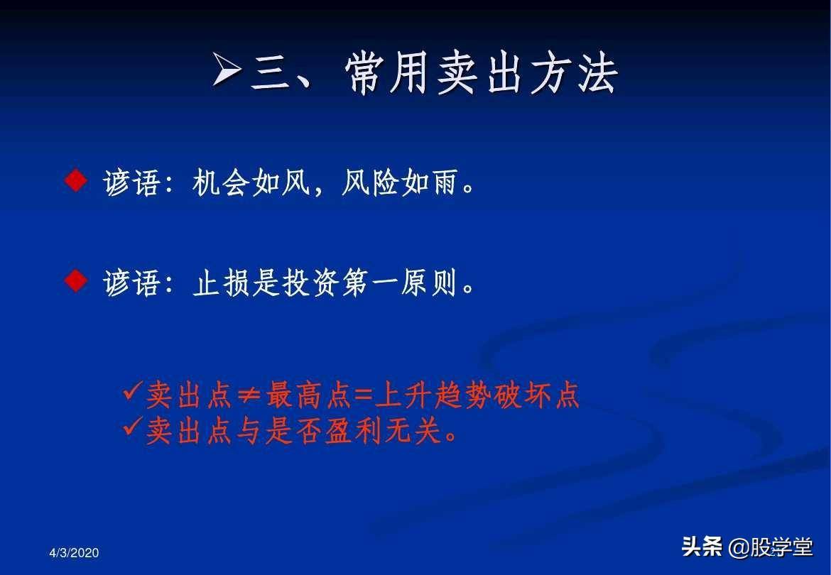 最全A股买卖点形态图解大全！收藏版