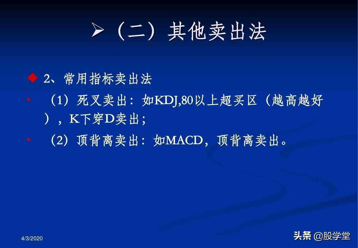 最全A股买卖点形态图解大全！收藏版