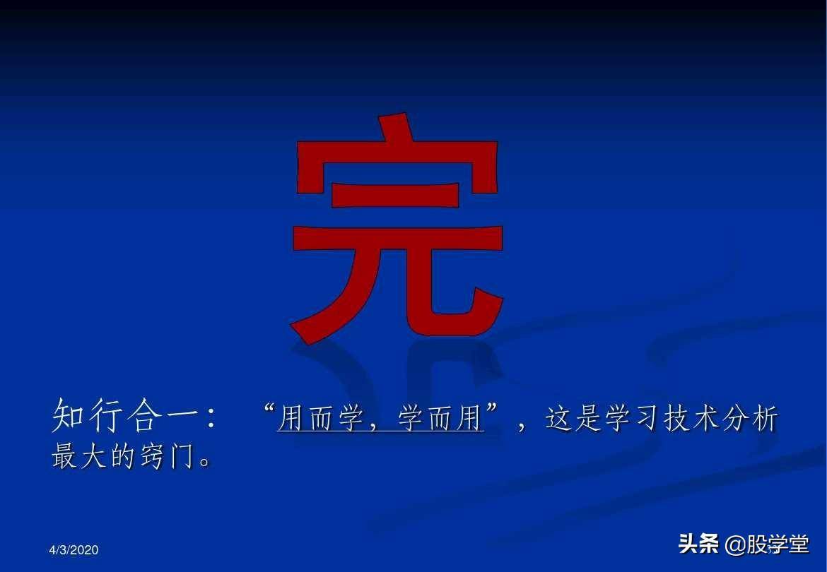 最全A股买卖点形态图解大全！收藏版