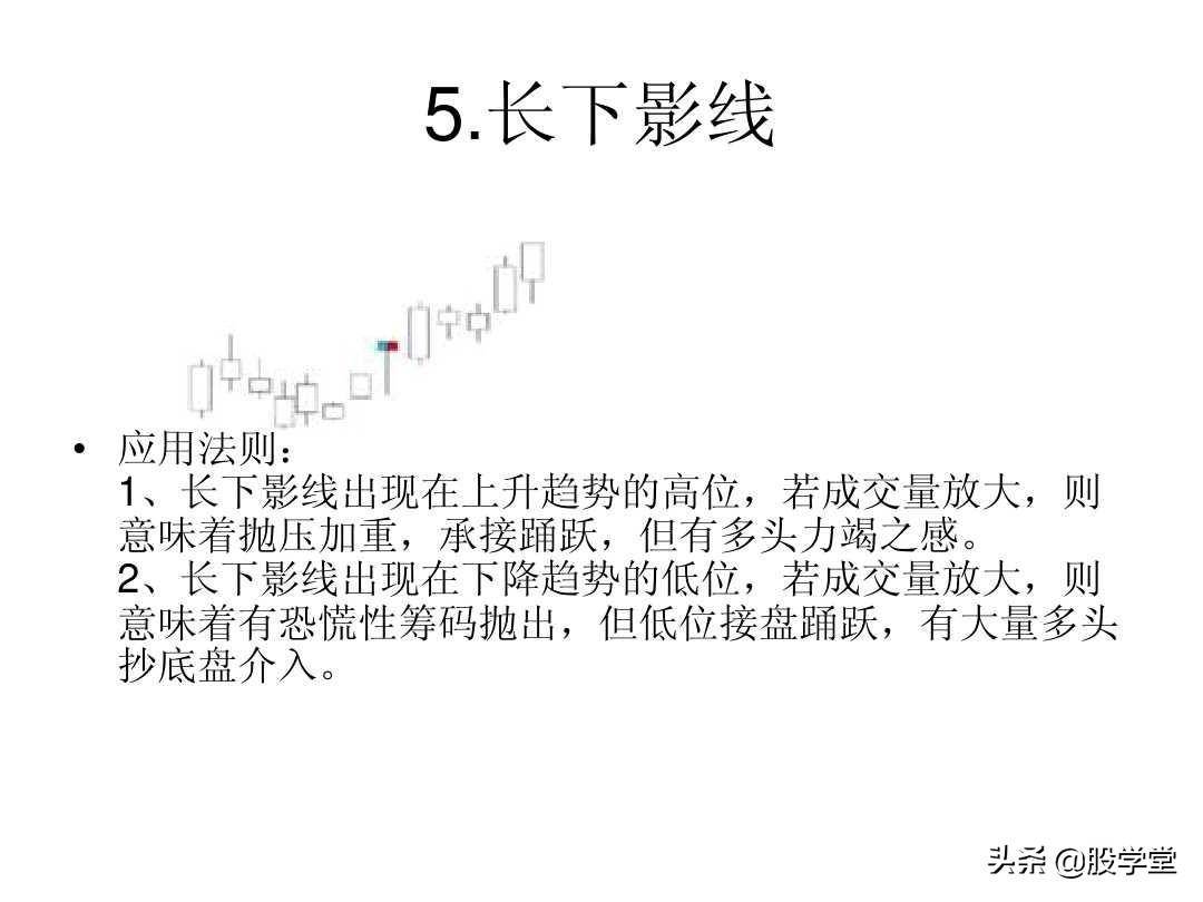 最全A股75种K线组合形态买卖点图解大全！终极版