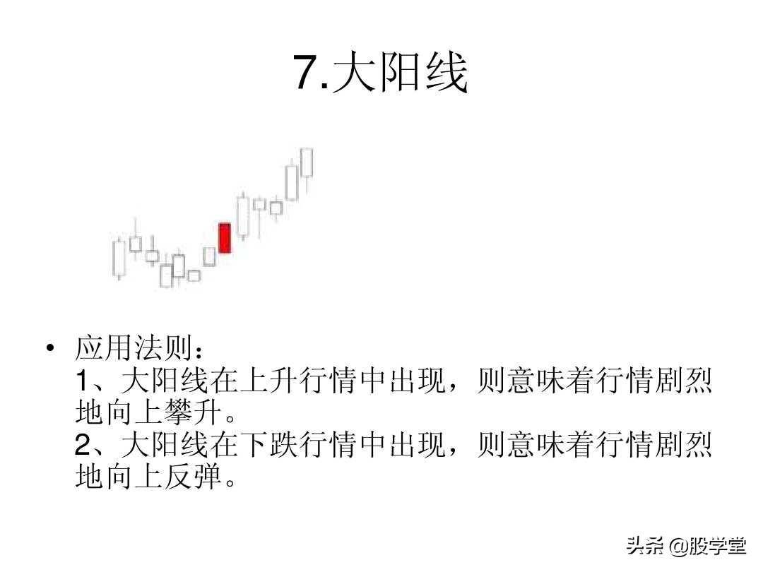 最全A股75种K线组合形态买卖点图解大全！终极版