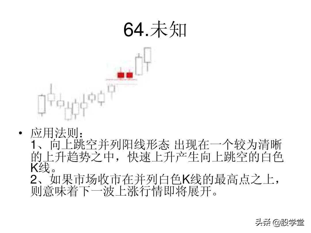 最全A股75种K线组合形态买卖点图解大全！终极版