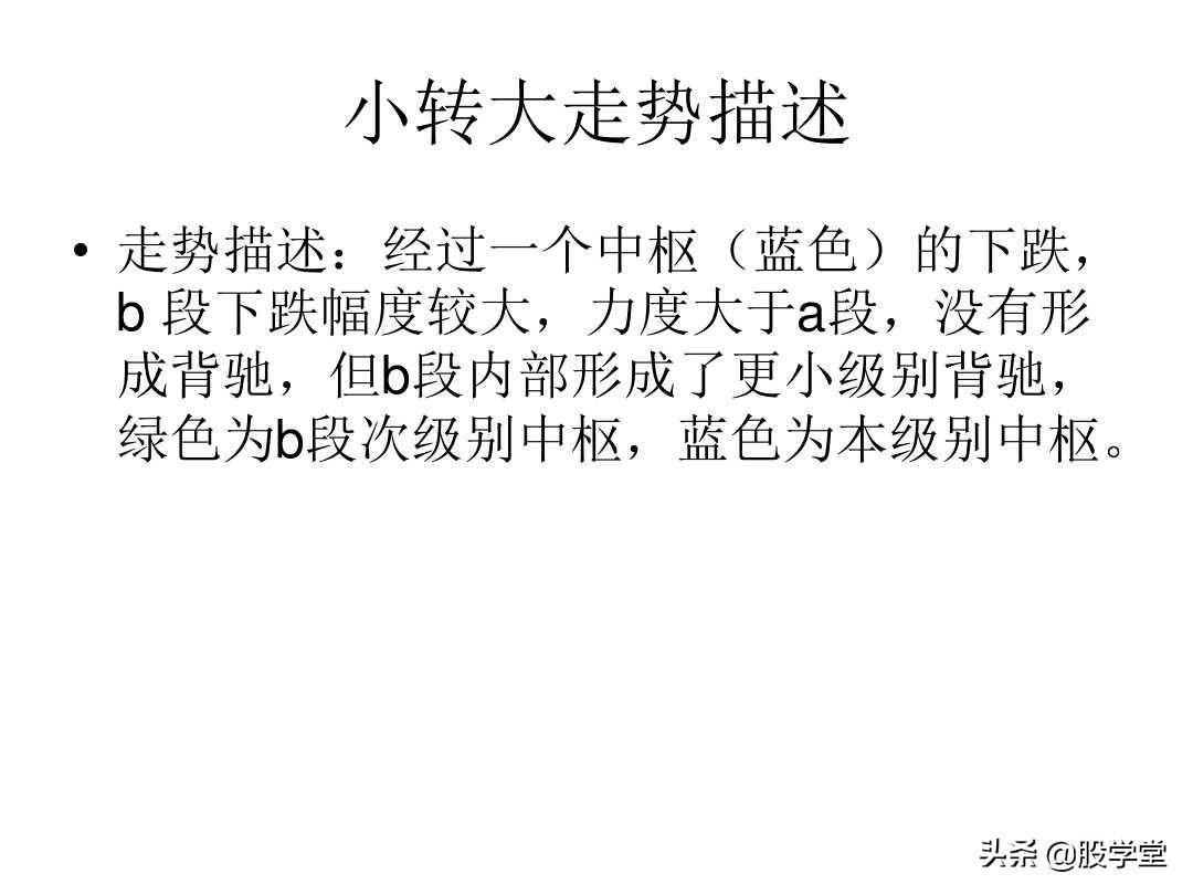 最经典缠论实战技巧之第一类买点图解!收藏版