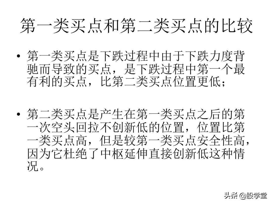 最经典缠论实战技巧之第二类买点图解!收藏版