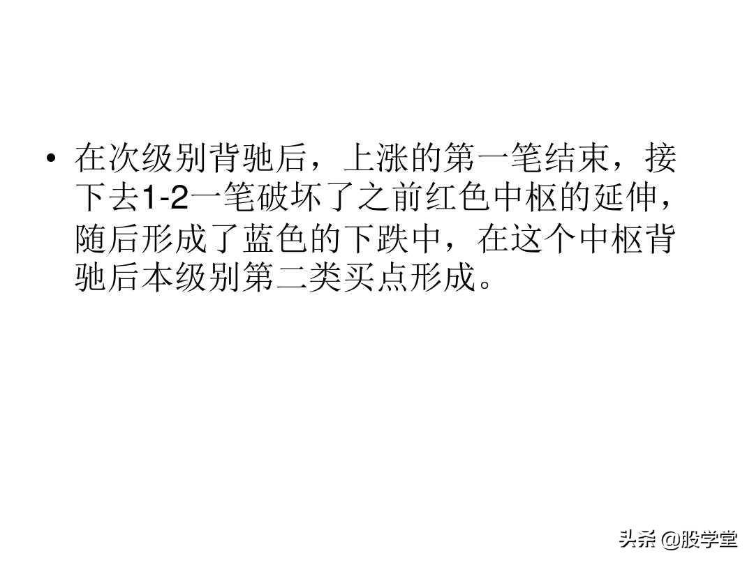 最经典缠论实战技巧之第二类买点图解!收藏版
