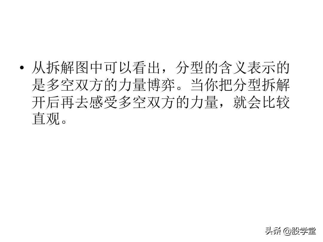 最经典缠论基础知识专业学习篇!