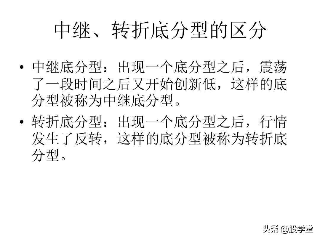 最经典缠论基础知识专业学习篇!