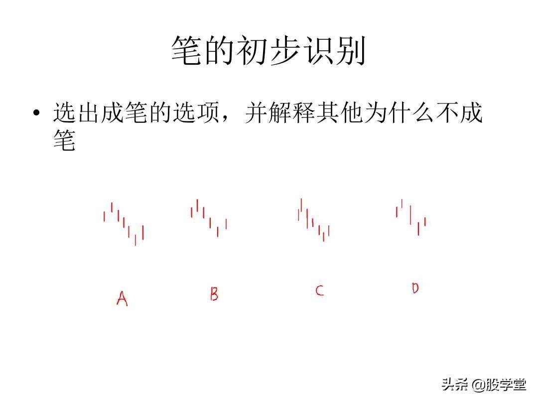 最经典缠论基础知识专业学习篇!