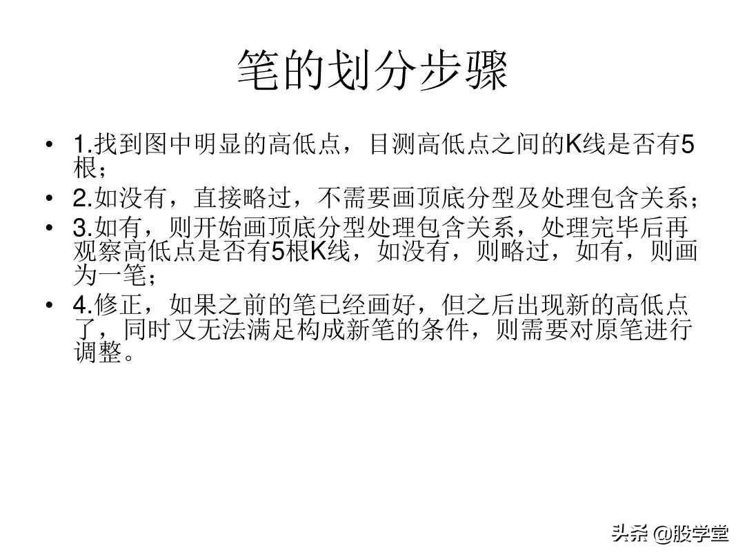 最经典缠论基础知识专业学习篇!