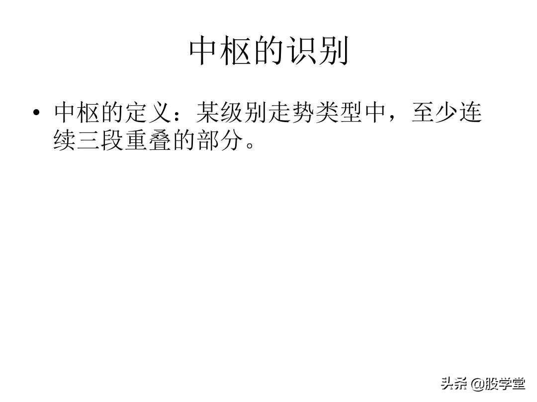 最经典缠论基础知识专业学习篇!