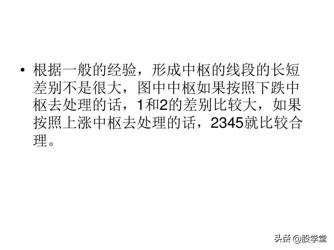 最经典缠论基础知识专业学习篇!