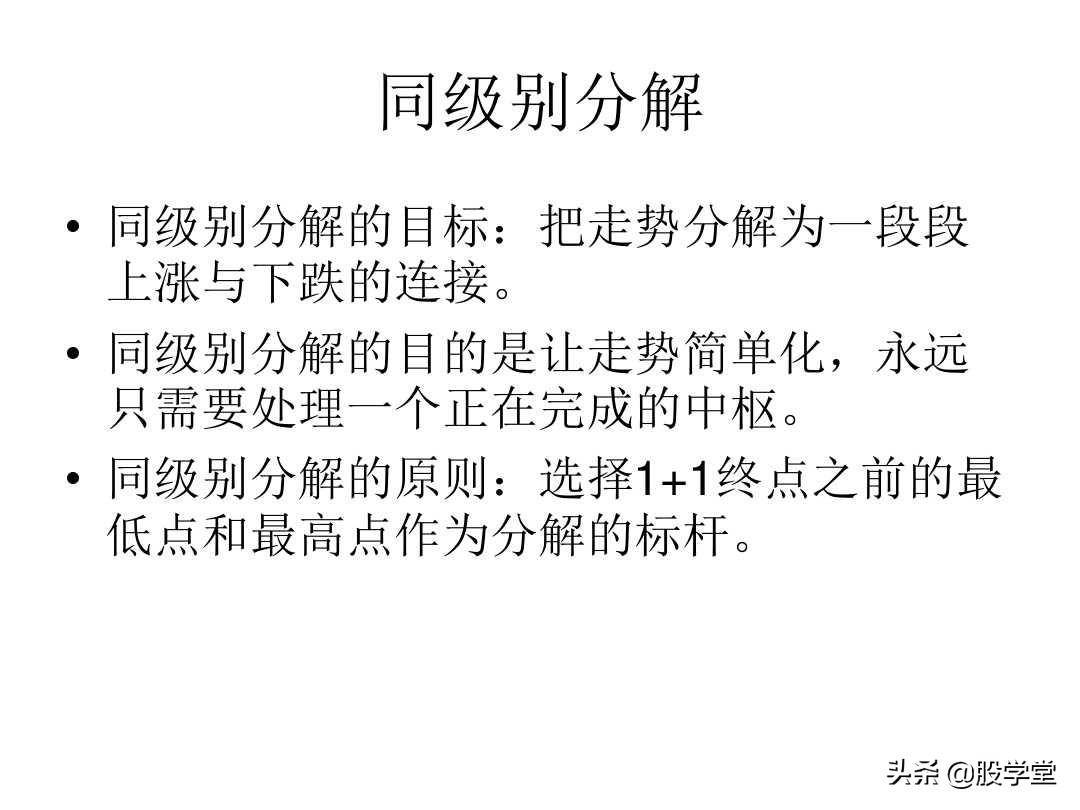 最经典缠论基础知识专业学习篇!