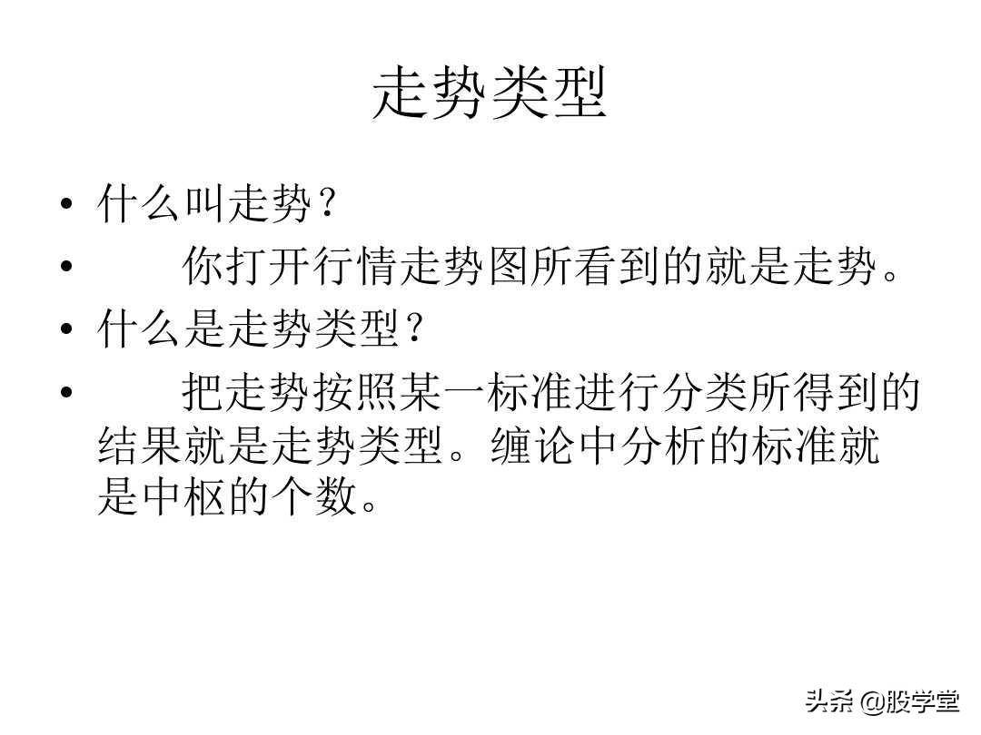 最经典缠论基础知识专业学习篇!