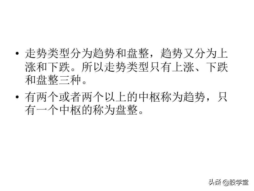 最经典缠论基础知识专业学习篇!