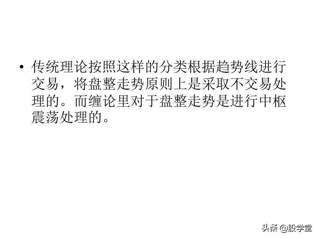 最经典缠论基础知识专业学习篇!