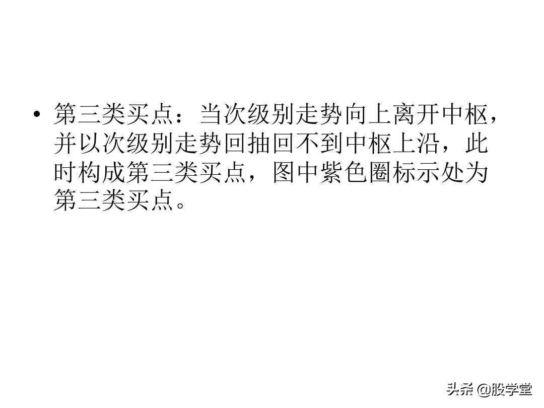 最经典缠论实战技巧之第三类买点图解!收藏版