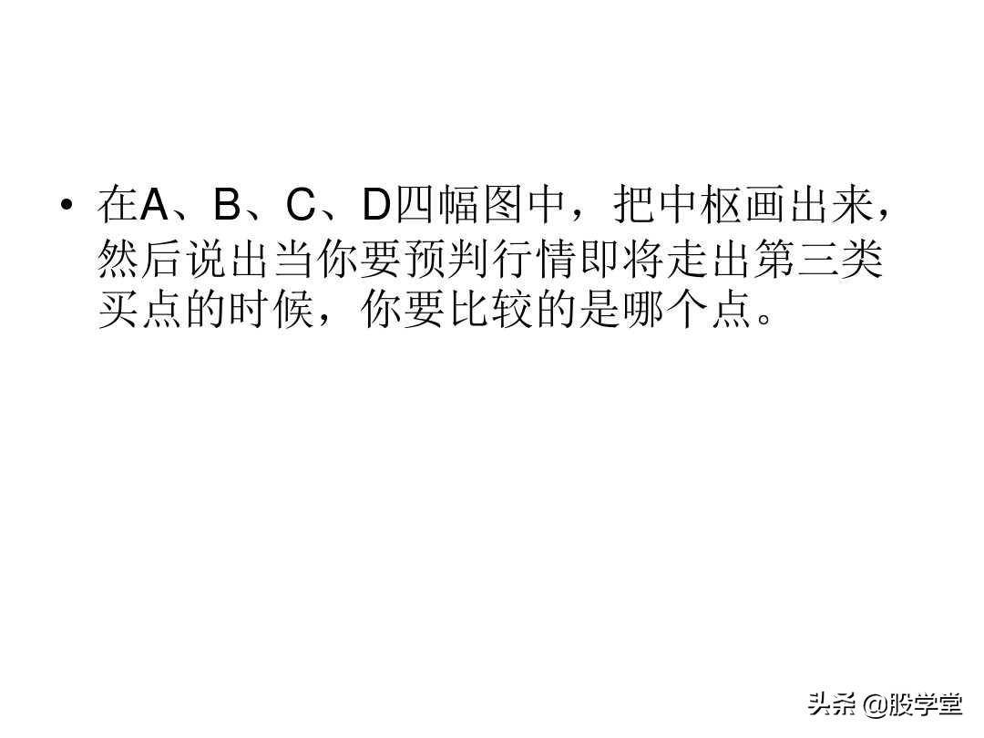 最经典缠论实战技巧之第三类买点图解!收藏版