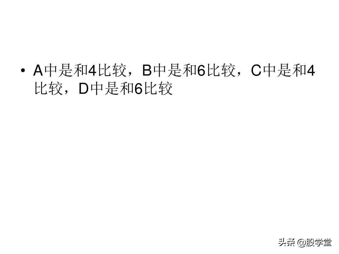 最经典缠论实战技巧之第三类买点图解!收藏版