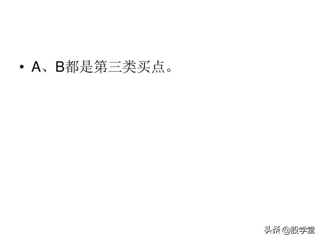 最经典缠论实战技巧之第三类买点图解!收藏版
