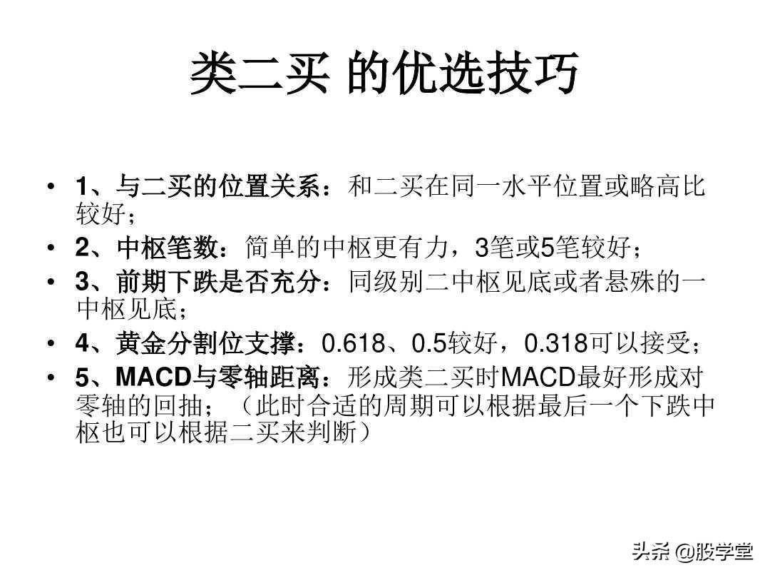 最经典缠论实战技巧之第三类买点图解!收藏版