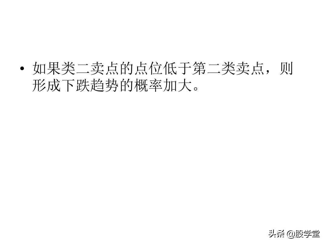 最经典缠论实战技巧之区间套与卖点!收藏版
