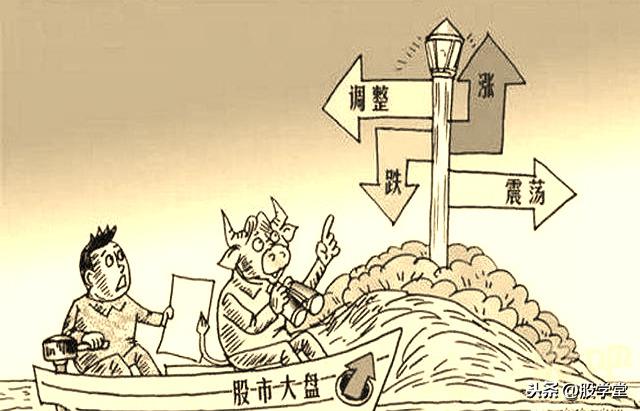 A股最新日内超短线交易买卖技巧锦集！图解