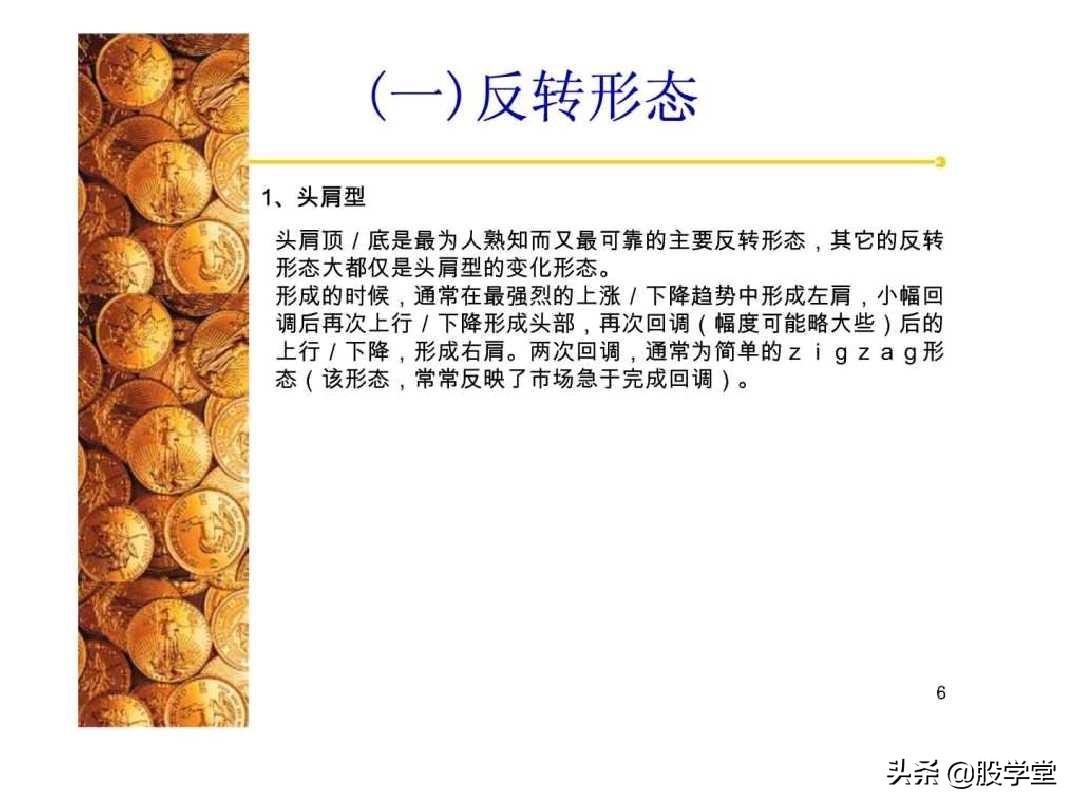 股票经典技术形态分析图解大全！