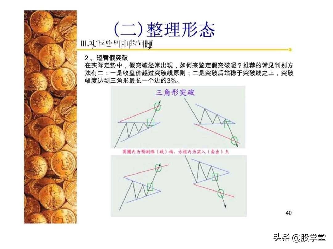 股票经典技术形态分析图解大全！
