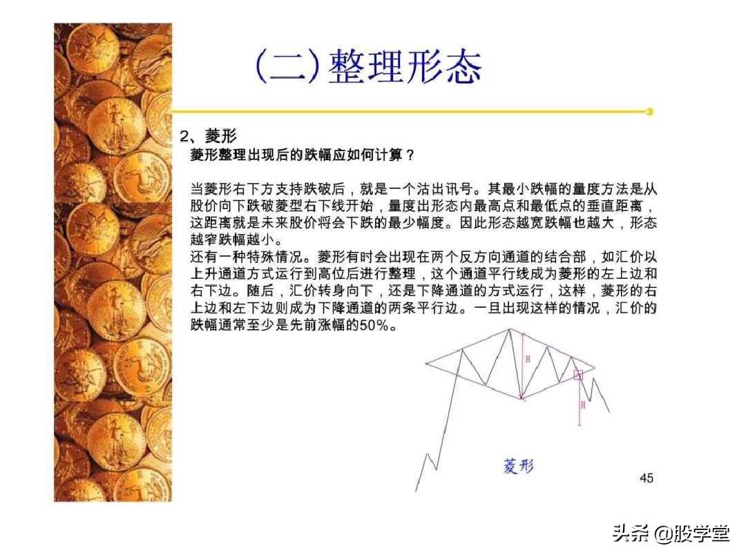 股票经典技术形态分析图解大全！