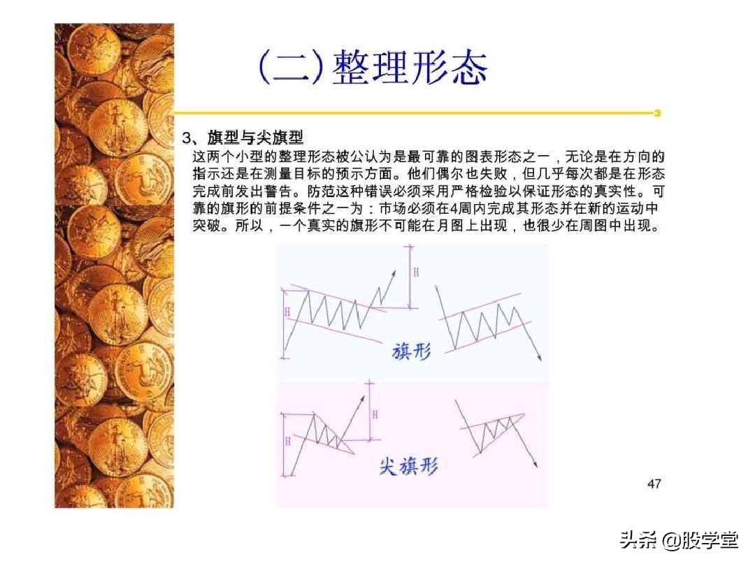 股票经典技术形态分析图解大全！