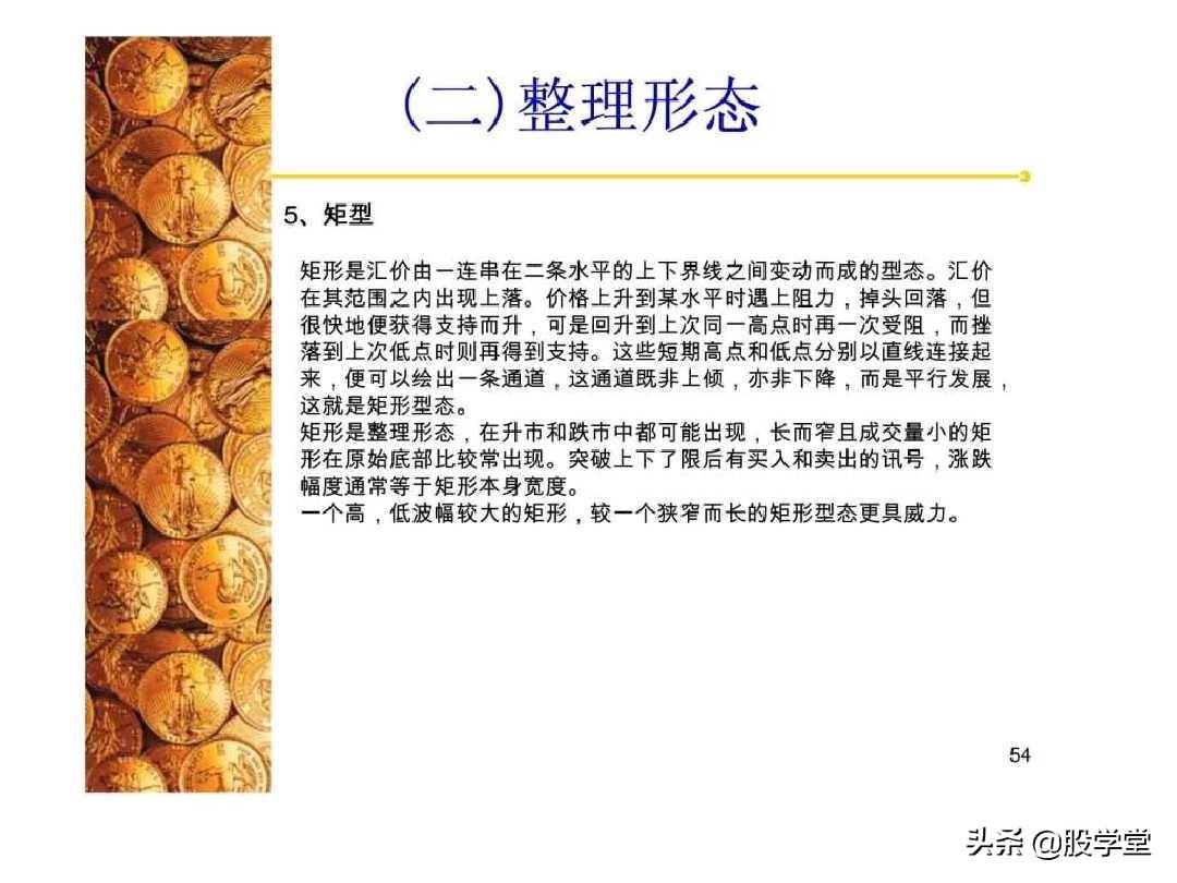 股票经典技术形态分析图解大全！
