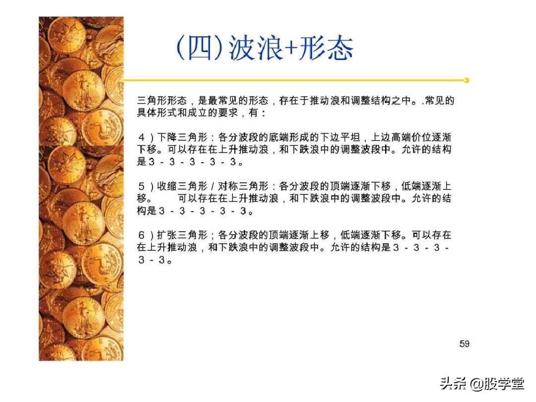 股票经典技术形态分析图解大全！