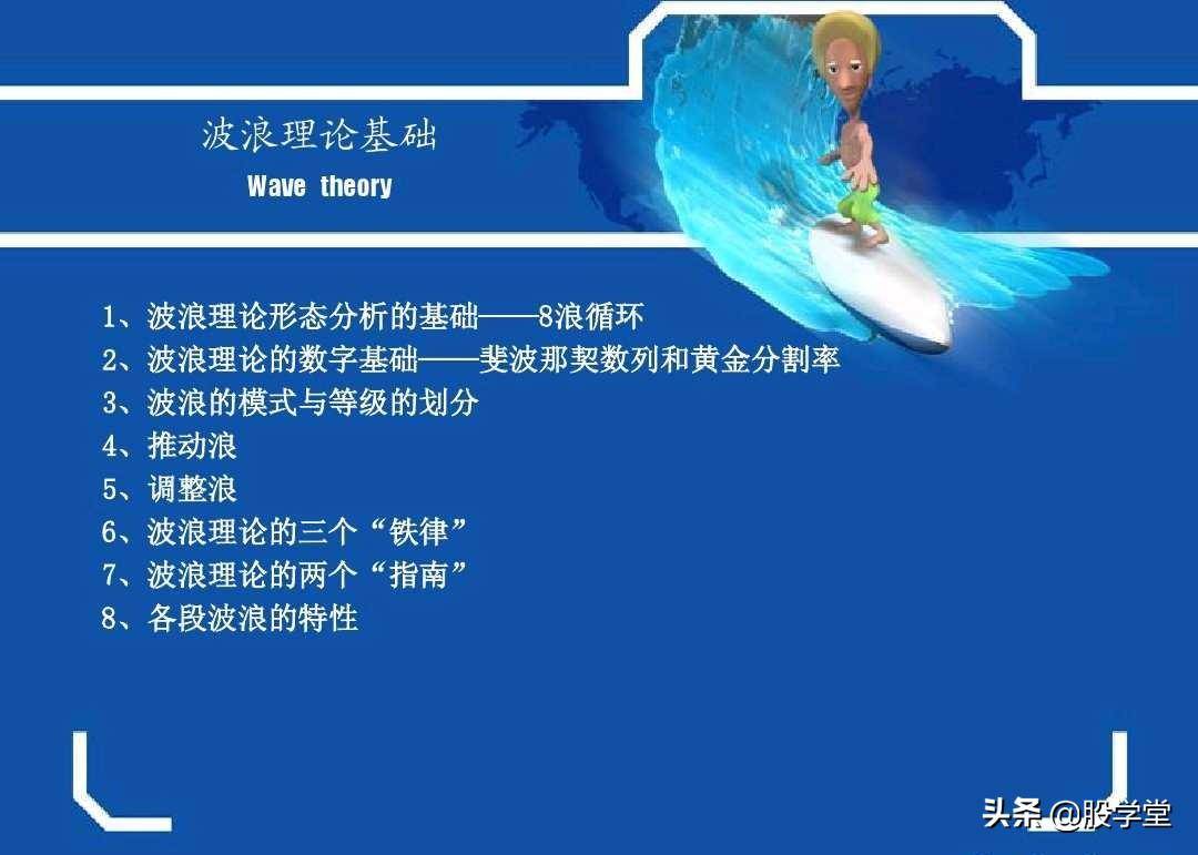 最牛波浪理论数学结构8浪循环经典分析图解!收藏版