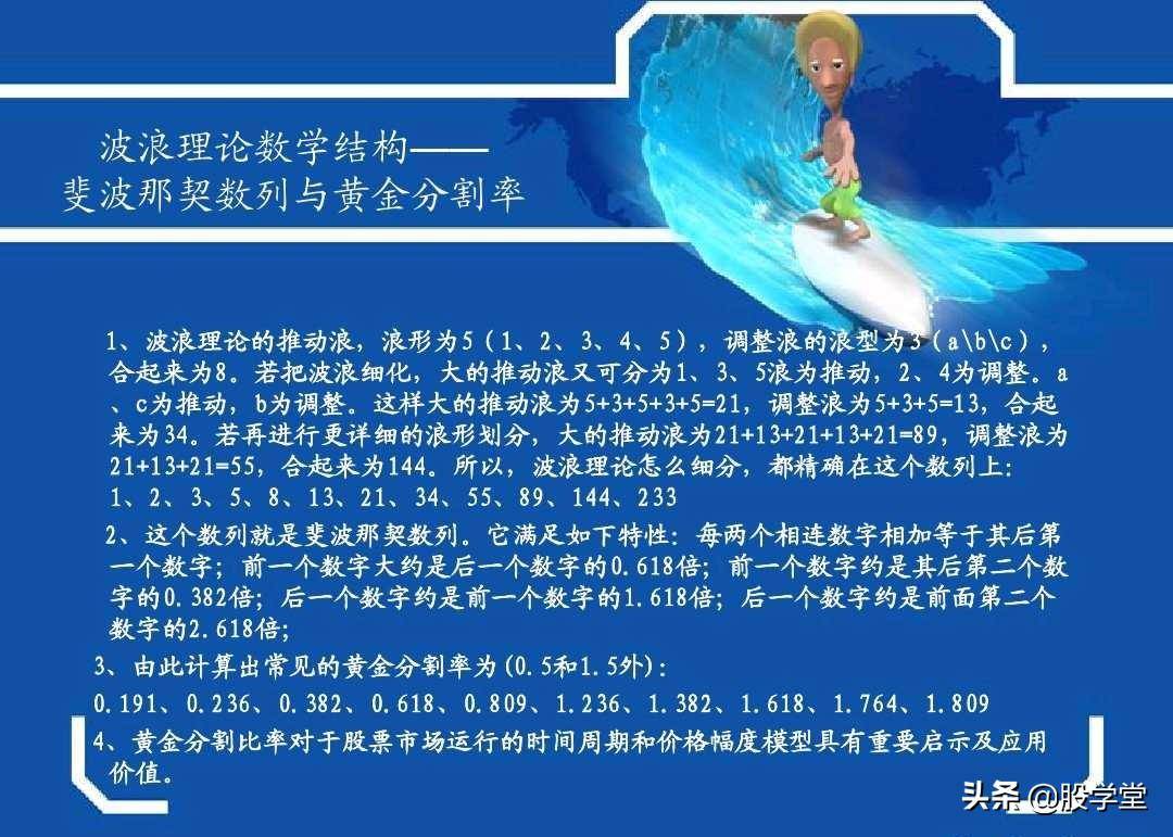 最牛波浪理论数学结构8浪循环经典分析图解!收藏版