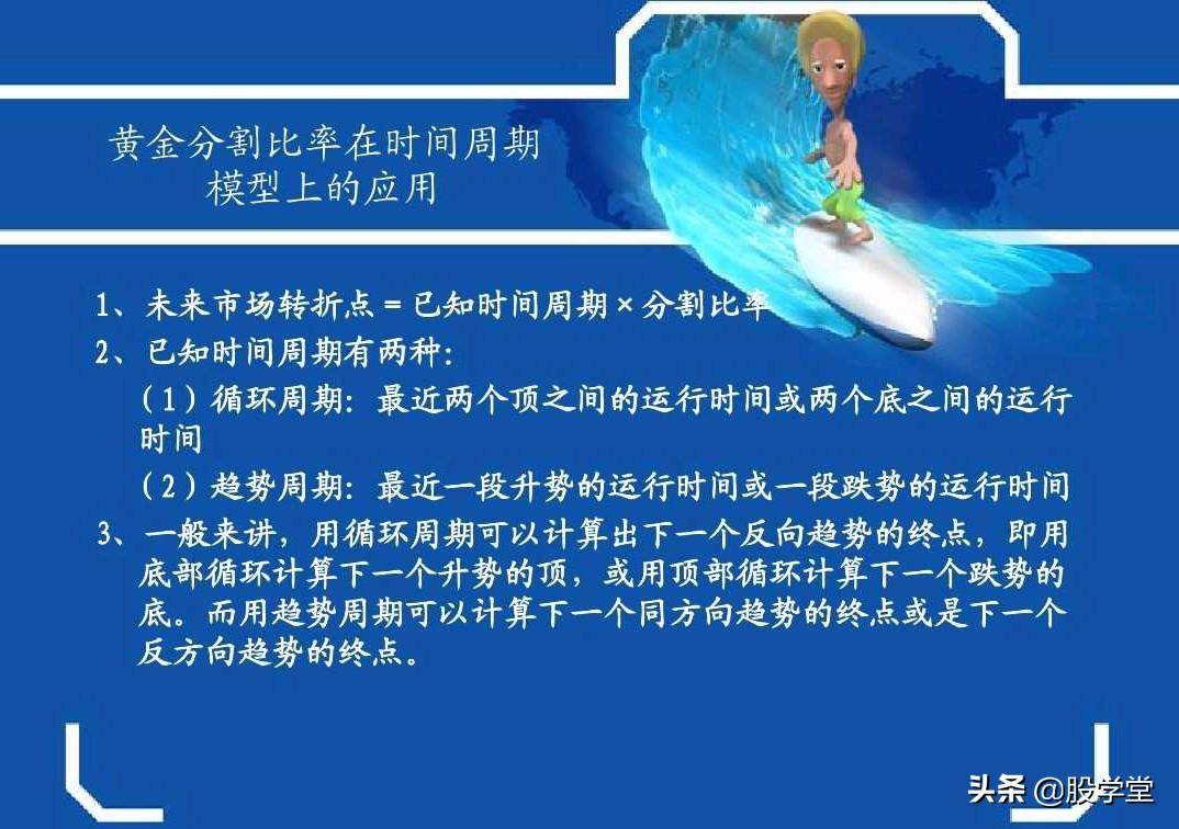 最牛波浪理论数学结构8浪循环经典分析图解!收藏版