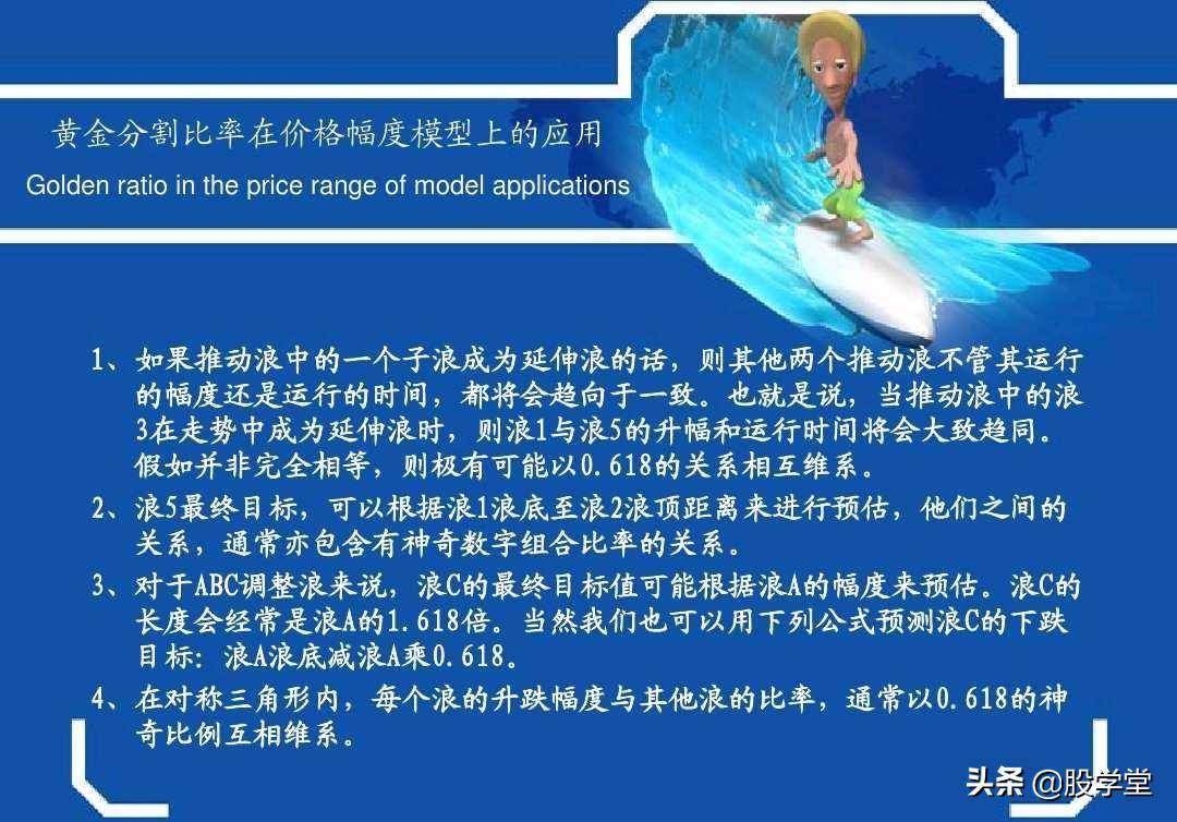 最牛波浪理论数学结构8浪循环经典分析图解!收藏版