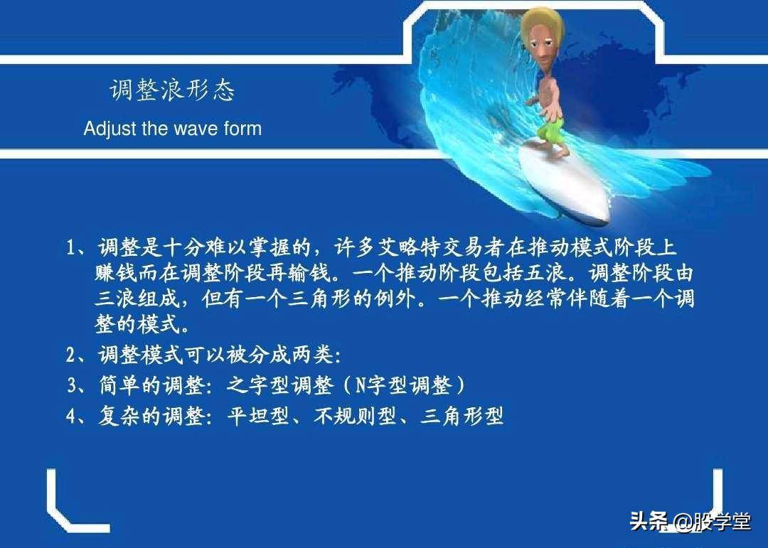 最牛波浪理论数学结构8浪循环经典分析图解!收藏版