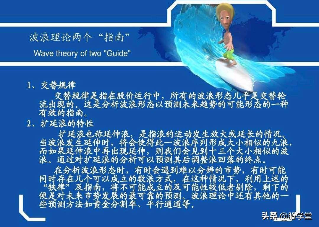 最牛波浪理论数学结构8浪循环经典分析图解!收藏版