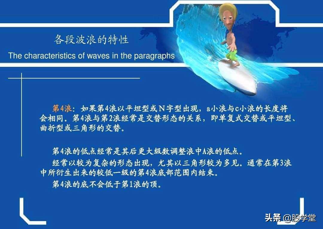 最牛波浪理论数学结构8浪循环经典分析图解!收藏版