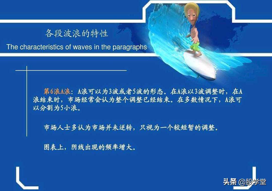 最牛波浪理论数学结构8浪循环经典分析图解!收藏版