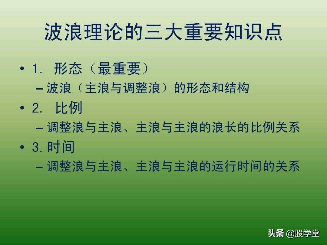 中国股市最新趋势交易法图解大全！珍藏版