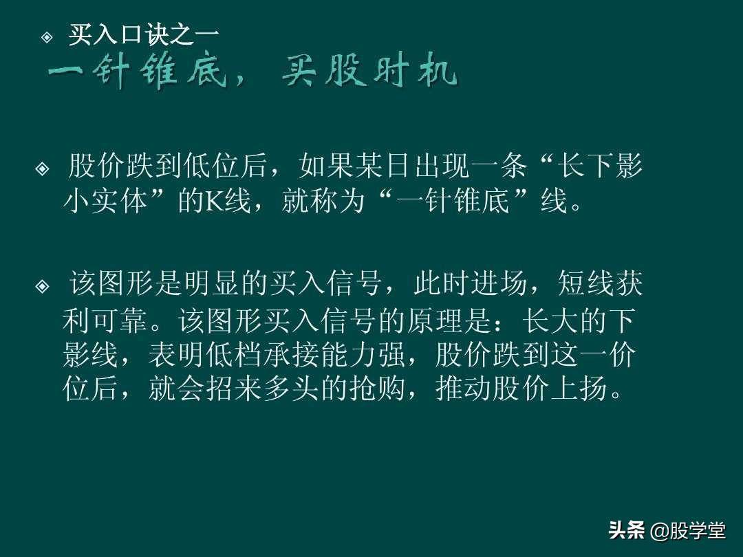 炒股顺口溜锦集