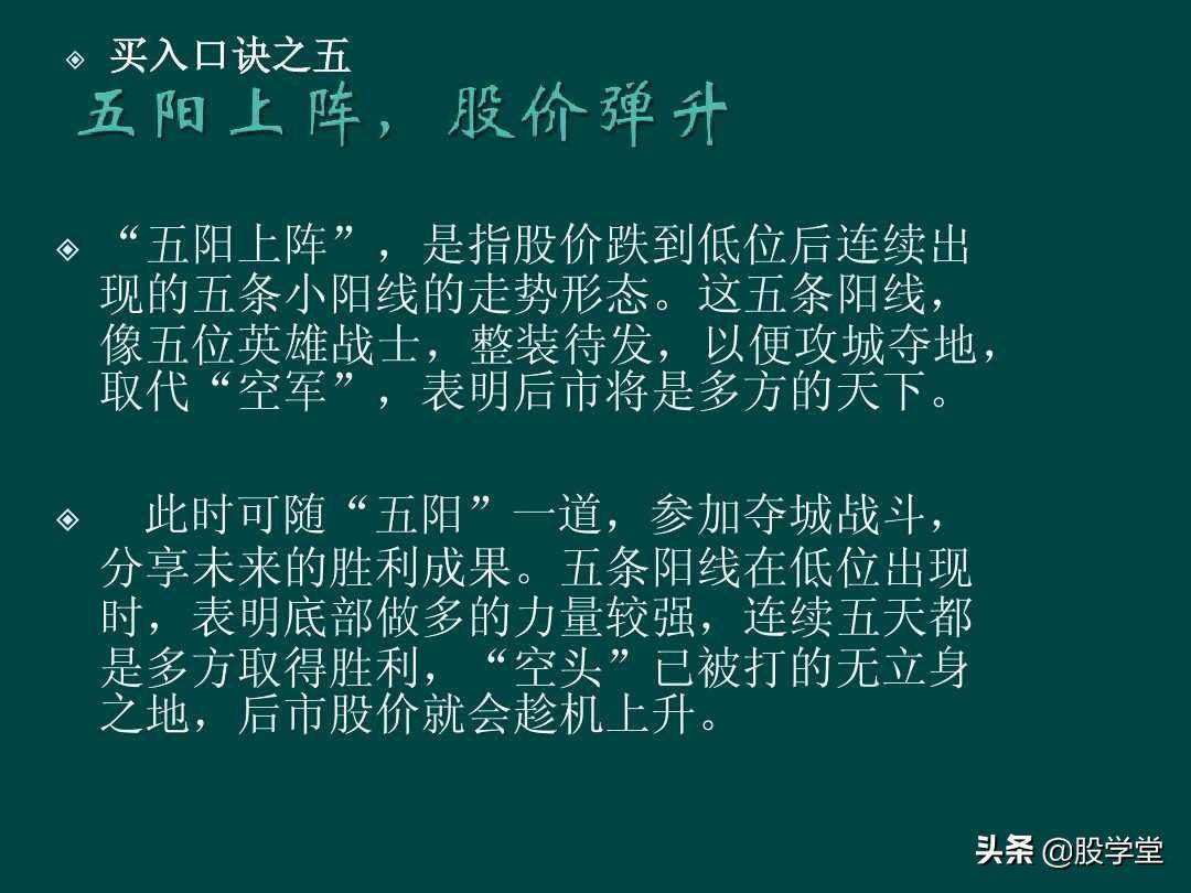炒股顺口溜锦集