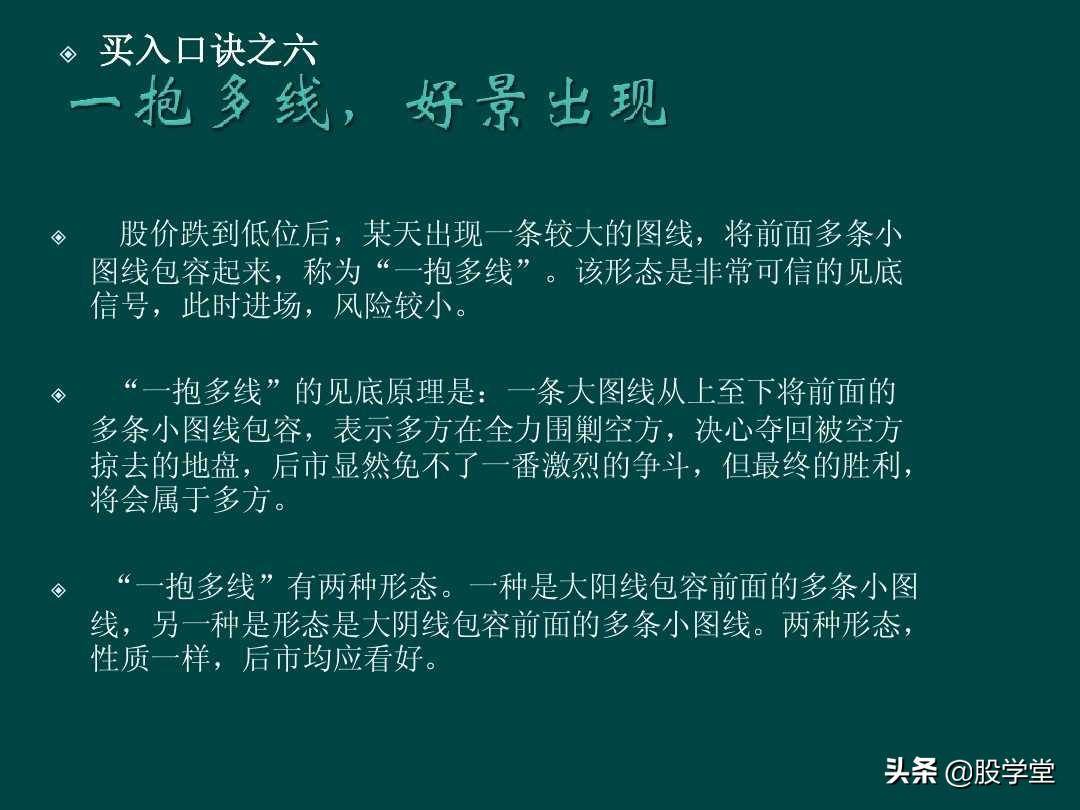 炒股顺口溜锦集