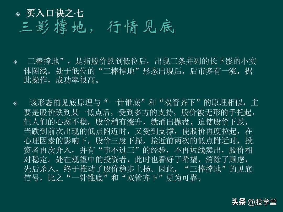炒股顺口溜锦集