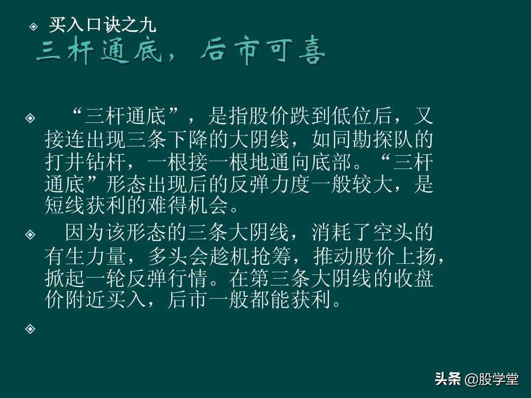 炒股顺口溜锦集