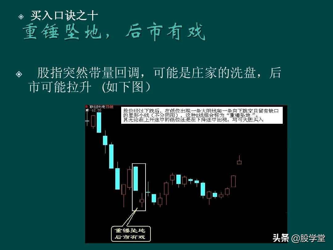 炒股顺口溜锦集