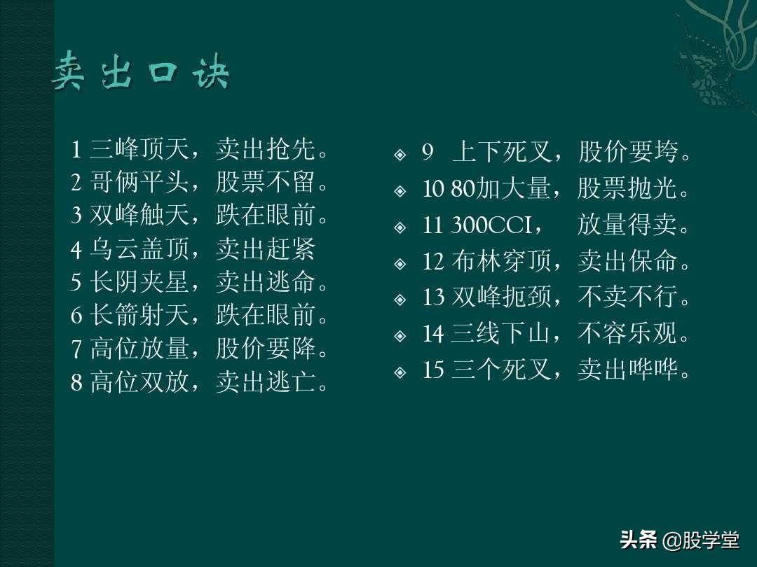 炒股顺口溜锦集