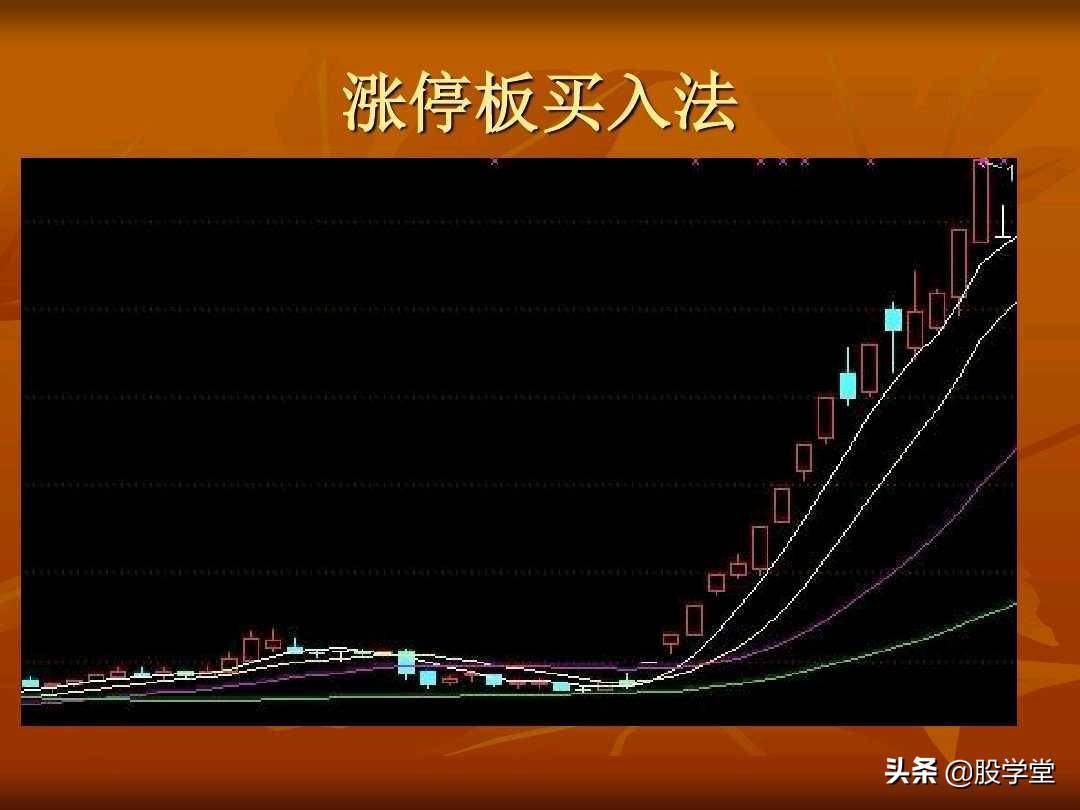 A股最新的透明式个股买卖点图解！收藏版