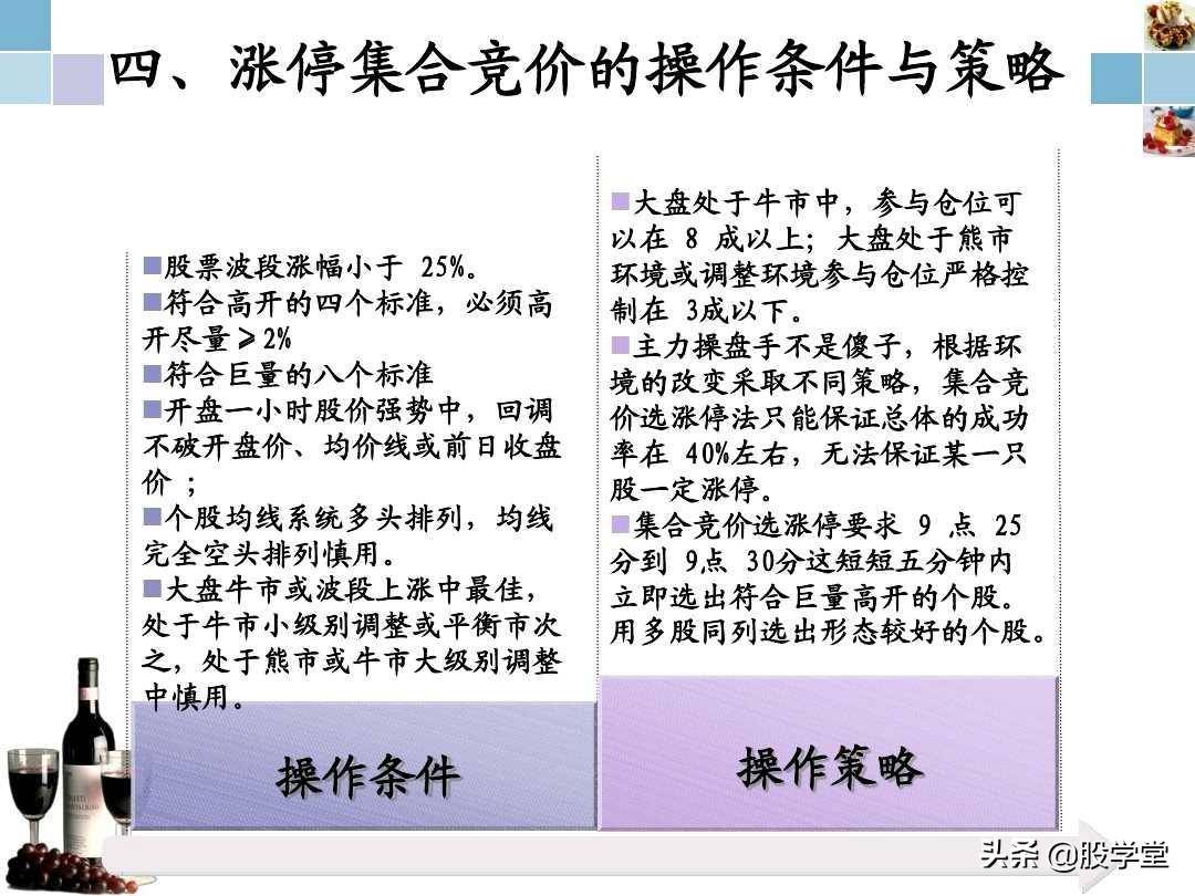 A股短线涨停板的技巧与方法汇总
